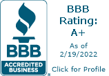Same Day Electricity BBB Business Review